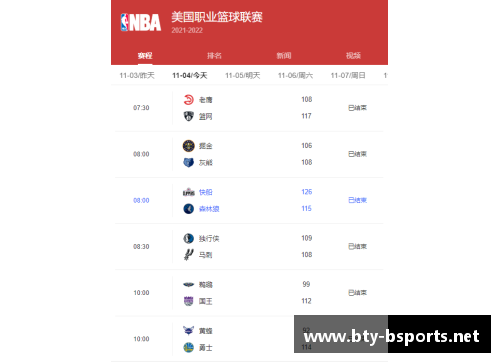 NBA电视直播时间表及节目预告