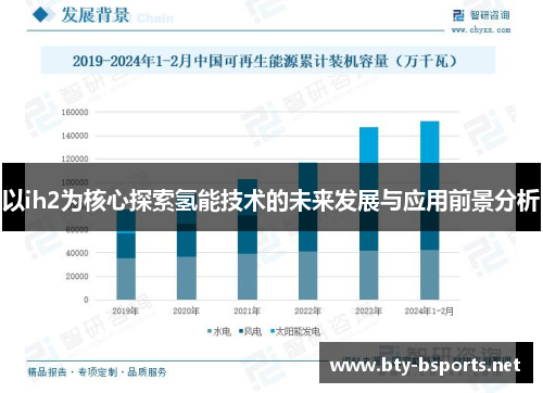 以ih2为核心探索氢能技术的未来发展与应用前景分析